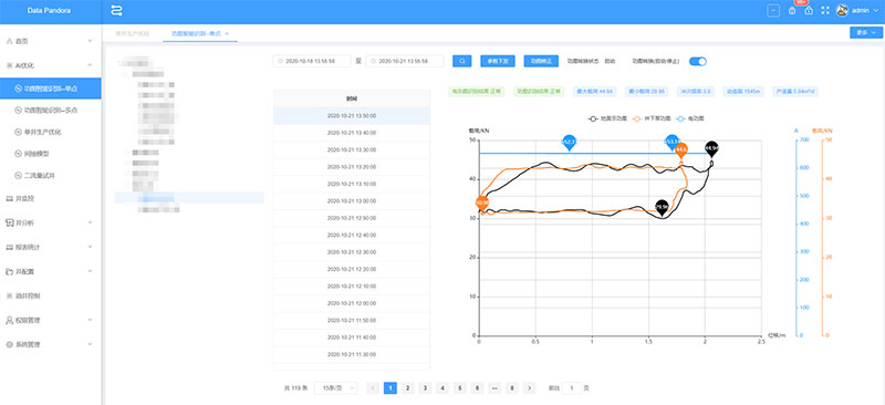 人生就是博·(中国区)官方网站