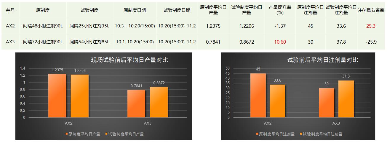 人生就是博·(中国区)官方网站