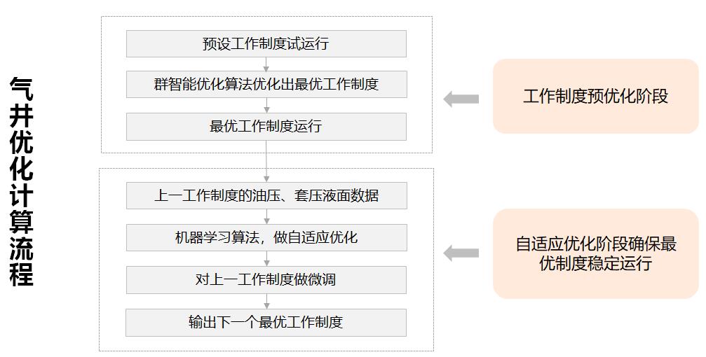 人生就是博·(中国区)官方网站