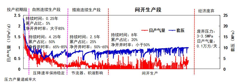 人生就是博·(中国区)官方网站