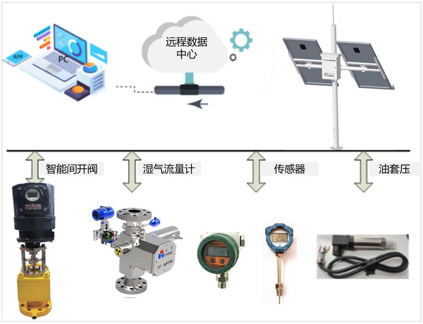 人生就是博·(中国区)官方网站