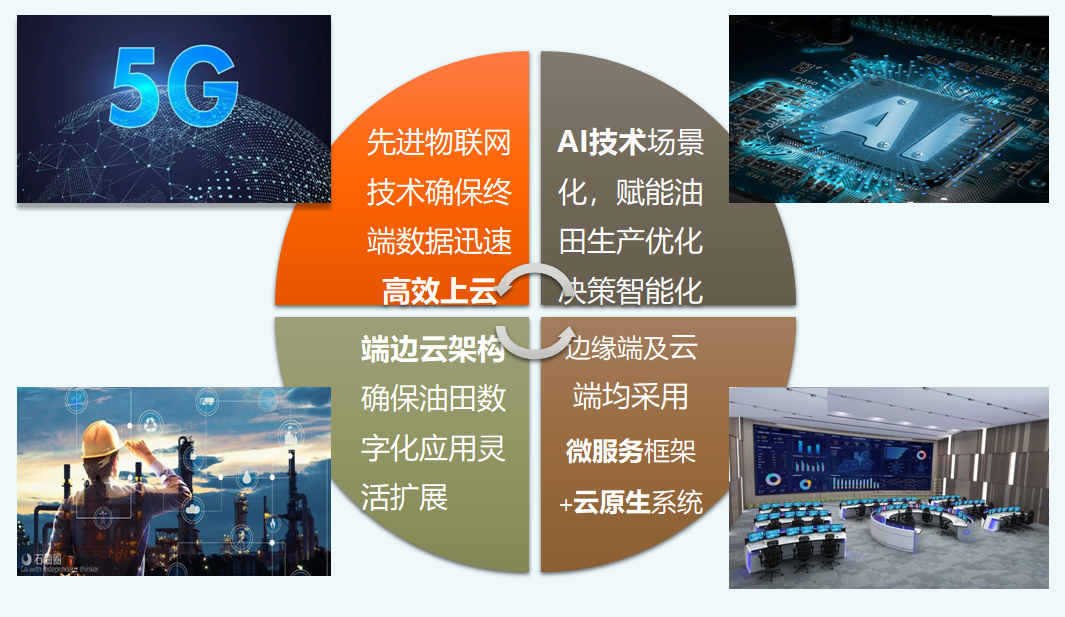 人生就是博·(中国区)官方网站