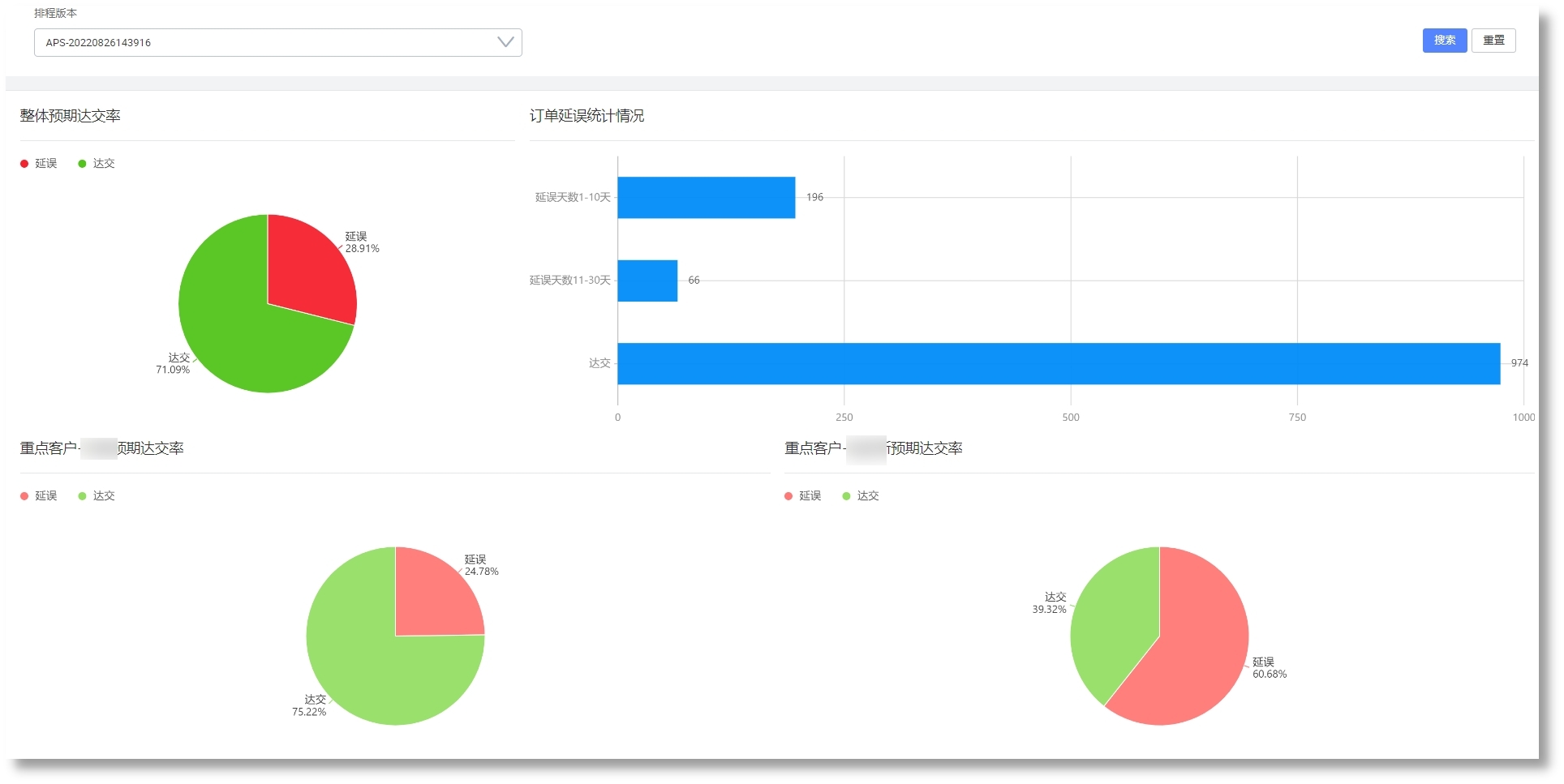 人生就是博·(中国区)官方网站