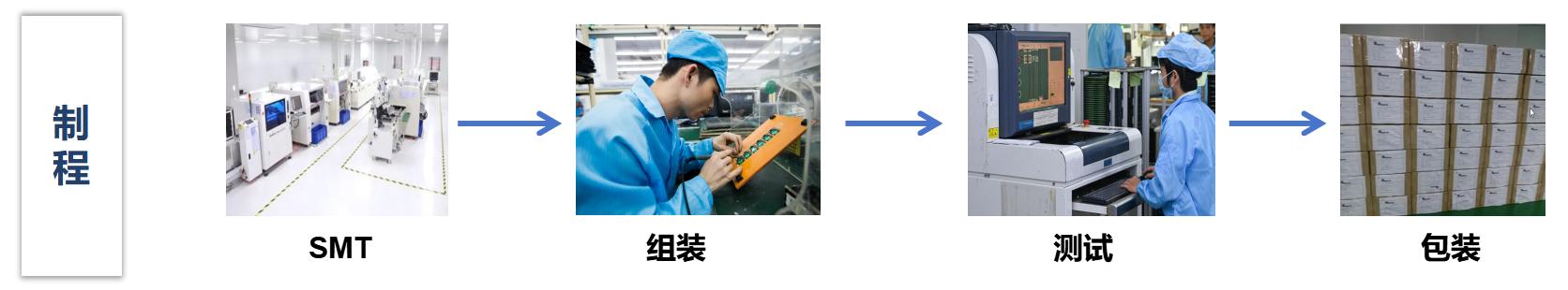 人生就是博·(中国区)官方网站