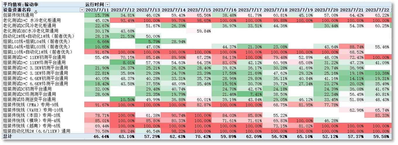 人生就是博·(中国区)官方网站