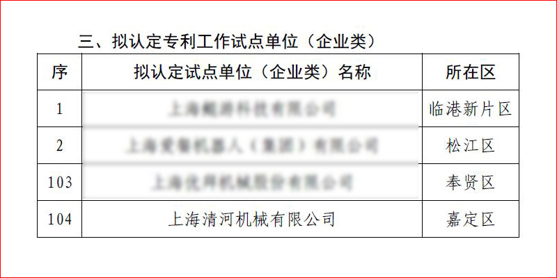 人生就是博·(中国区)官方网站