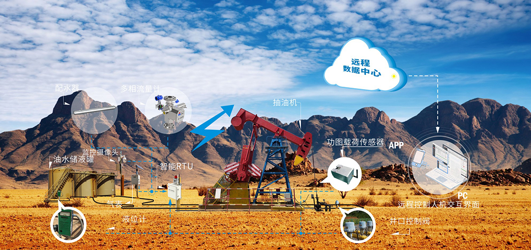 人生就是博·(中国区)官方网站